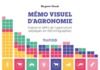 Electronic book Mémo visuel d'agronomie