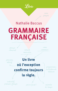 Livre numérique Grammaire française