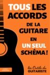 Electronic book TOUS les accords de la guitare en UN SEUL schéma !